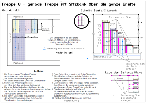 Komplettset Pool mit Einhängefolie 0,9mm mit Treppe und Sitzbank