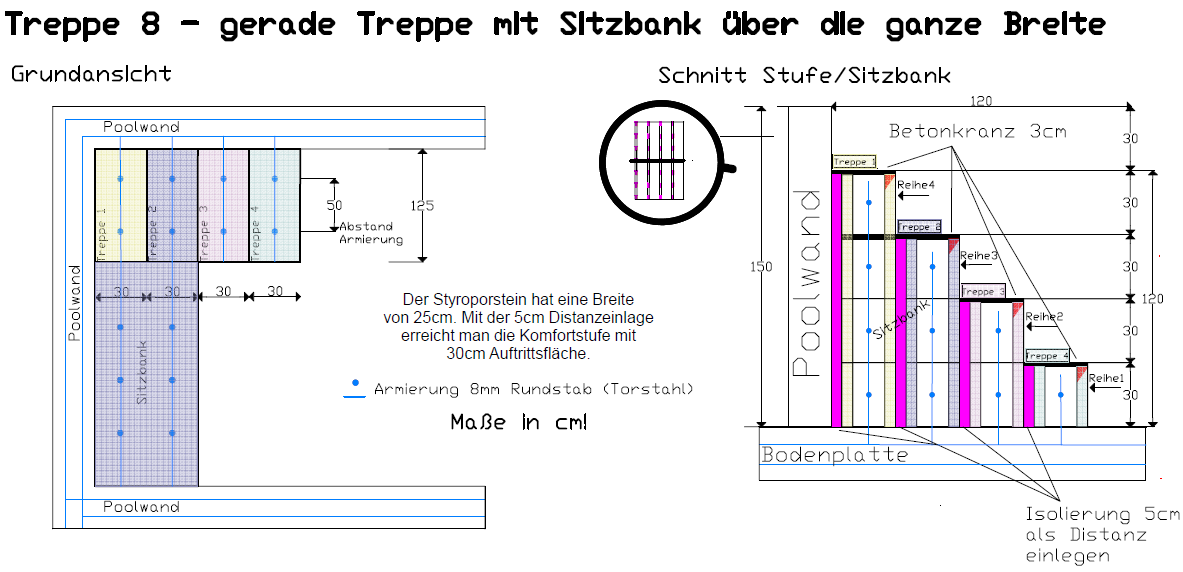 Treppe mit Sitzbank